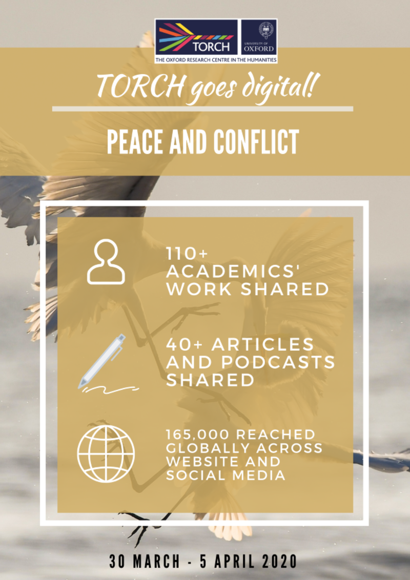 peace and conflict infographic